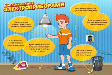 Для чего нужно знать правила пользования электроприборами?