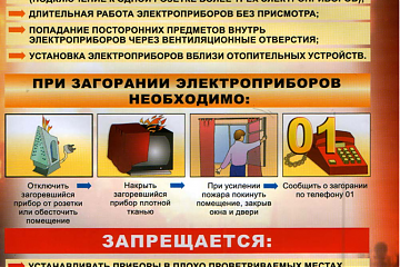  ПРАВИЛА ПОВЕДЕНИЯ ПРИ ЗАГОРАНИИ