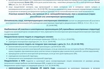 Контролируемые иностранные компании (КИК) для физических и юридических лиц