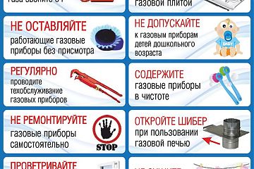 Без бытового газа в наших домах не обойтись.