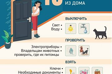 10 вещей, которые надо сделать перед выходом из дома