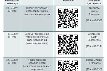 График проведения вебинаров с налогоплательщиками в декабре 2022 г.