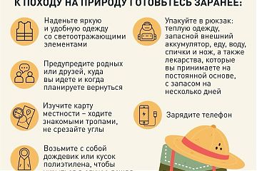 Где я? Или, как подготовиться к походу на природу и что делать, если заблудились