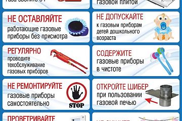 Меры пожарной безопасности в быту