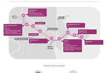 Обкатка второго участка Некрасовской линии метро начнется до конца года