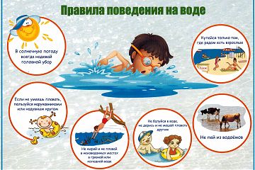 Правила безопасности при купании